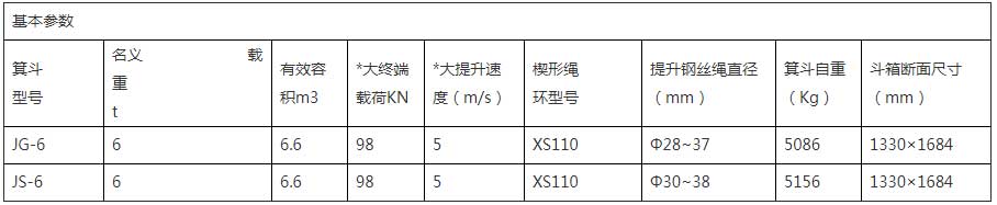 立井单绳提煤箕斗内页.jpg